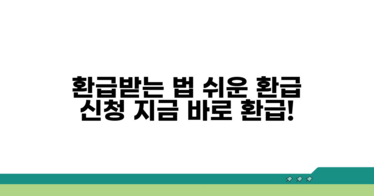 환급 신청 절차