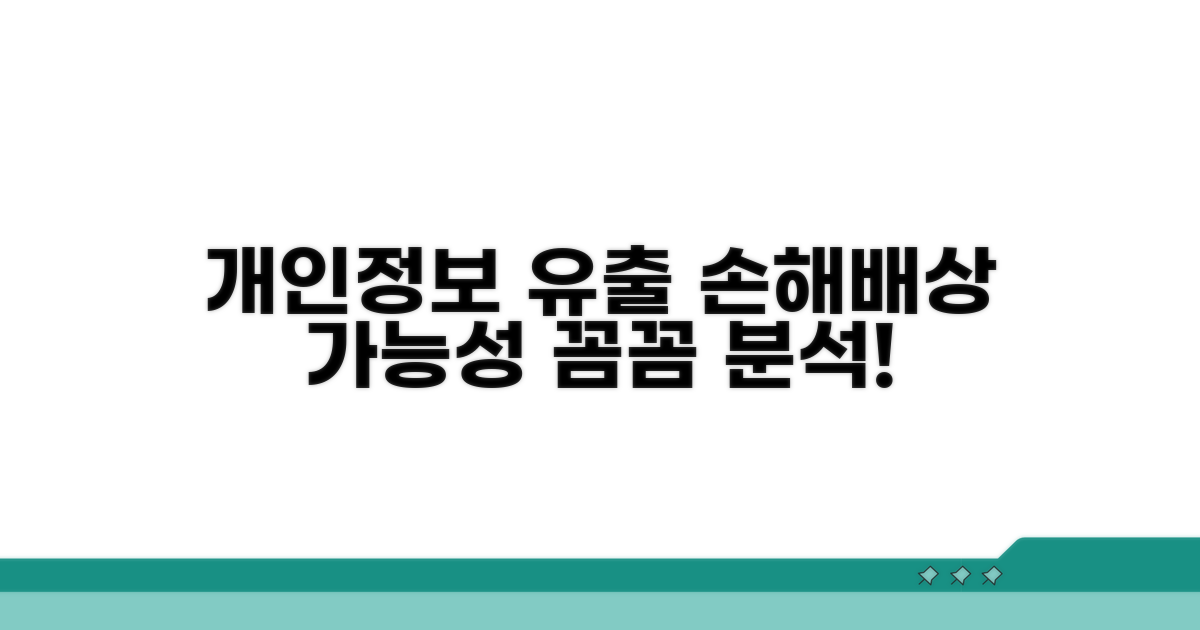 개인정보 유출, 손해배상 가능성 분석