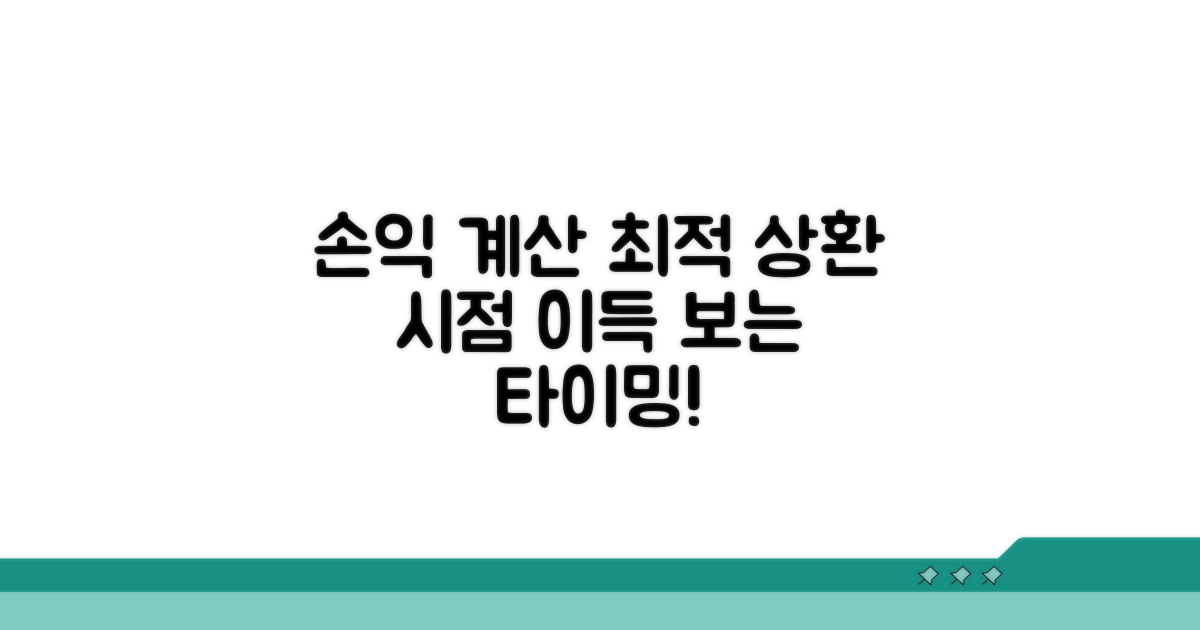 손익 계산, 최적의 상환 시점 찾기