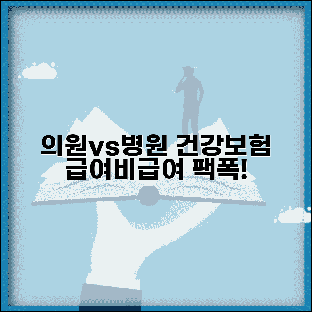 의원 병원 건강보험 급여 비급여 본인부담률 차이