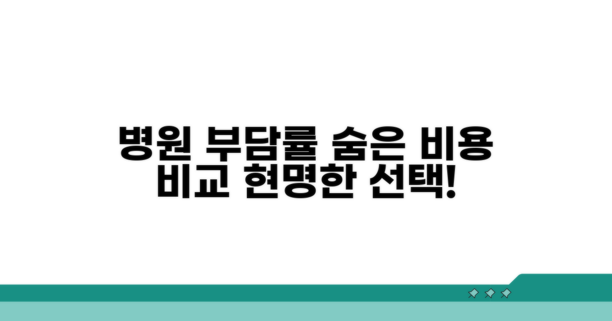 병원별 부담률 비교 분석