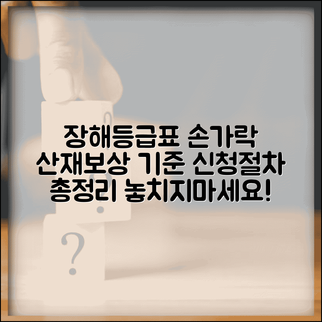 장해등급표 손가락 산재 보상 기준과 신청 절차