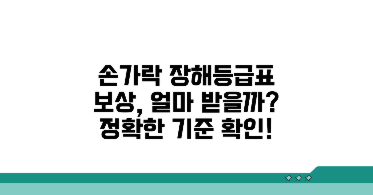 장해등급표 손가락 보상 기준
