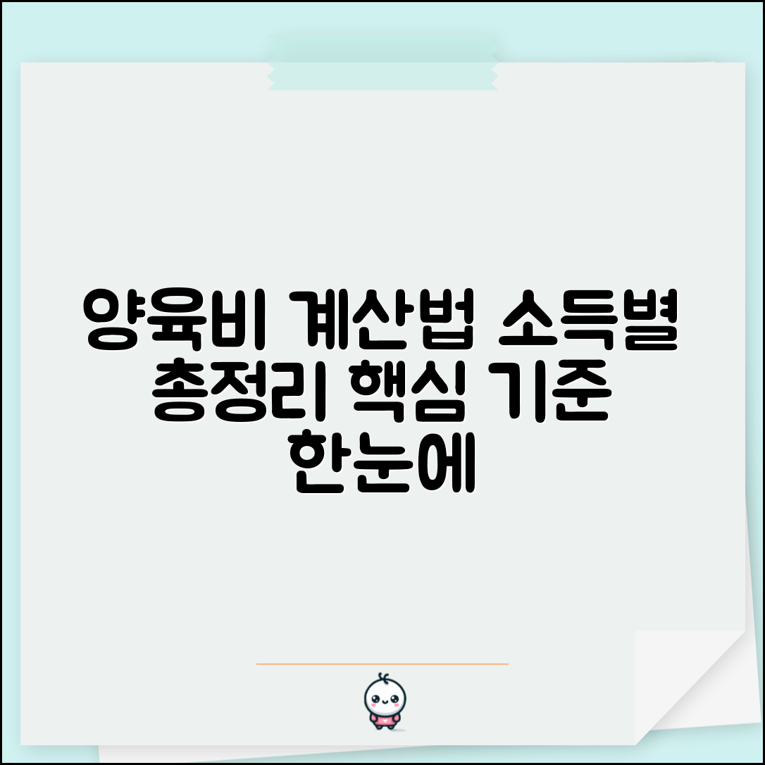 양육비 산정표 소득별 계산 방법과 적용 기준