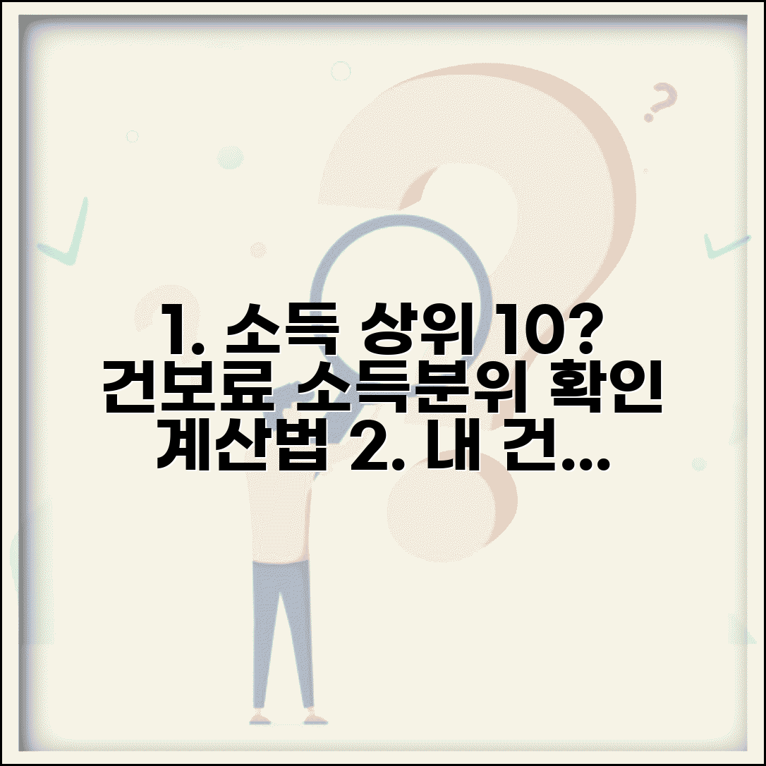 건강보험료 소득상위 10% 확인 | 건보료 소득분위 계산 방법 및 기준 총정리