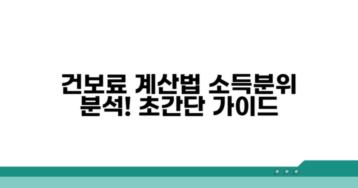 건보료 소득분위 계산 방법 상세 가이드