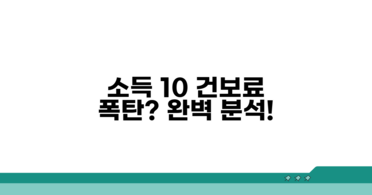 소득 상위 10% 건보료 기준 완벽 분석