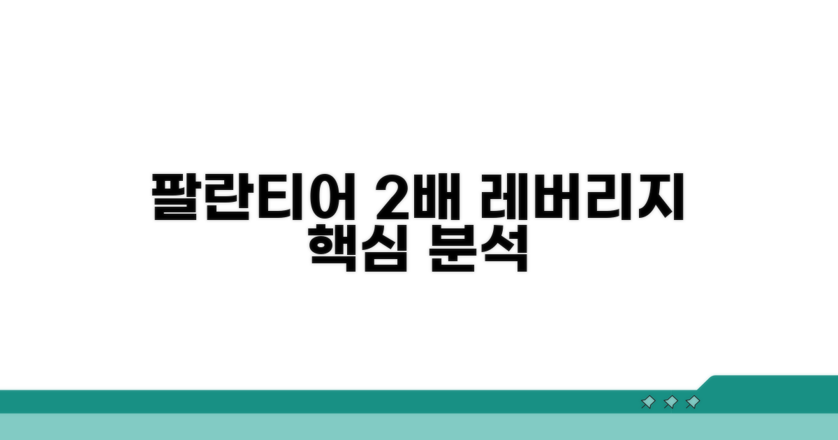 팔란티어 2배 레버리지 핵심 분석
