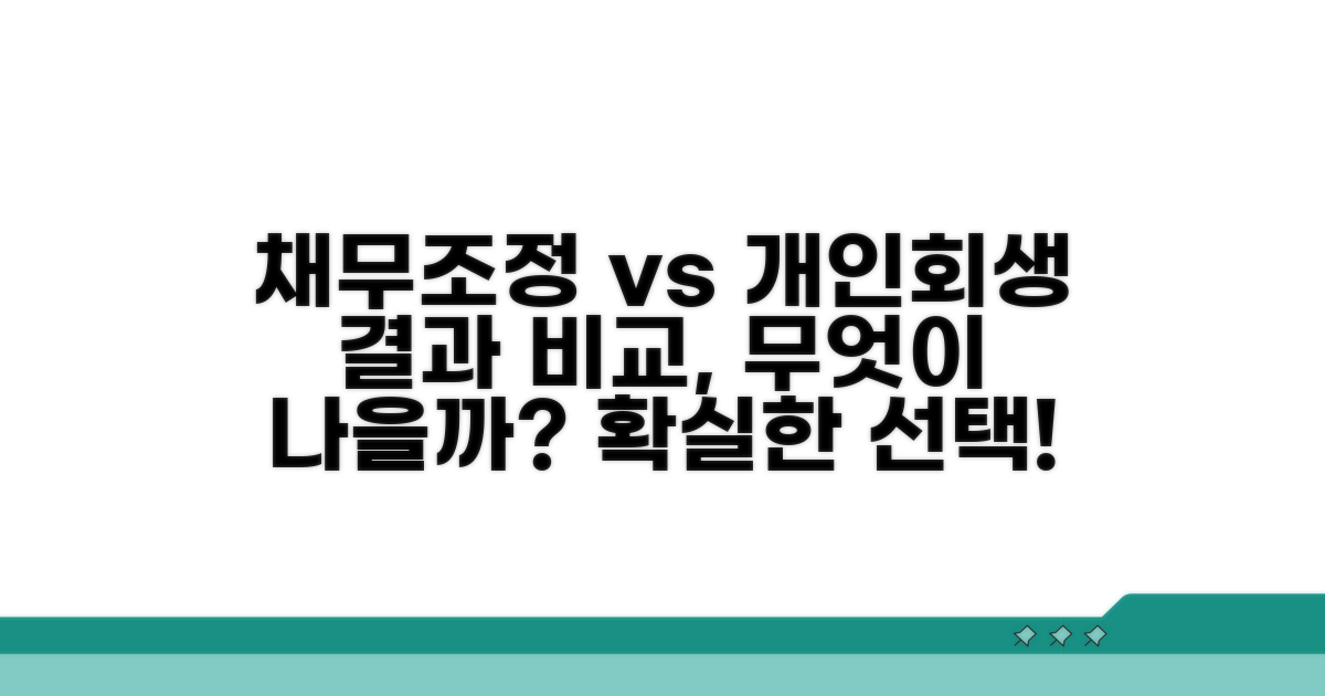 채무조정 효과, 개인회생과 비교