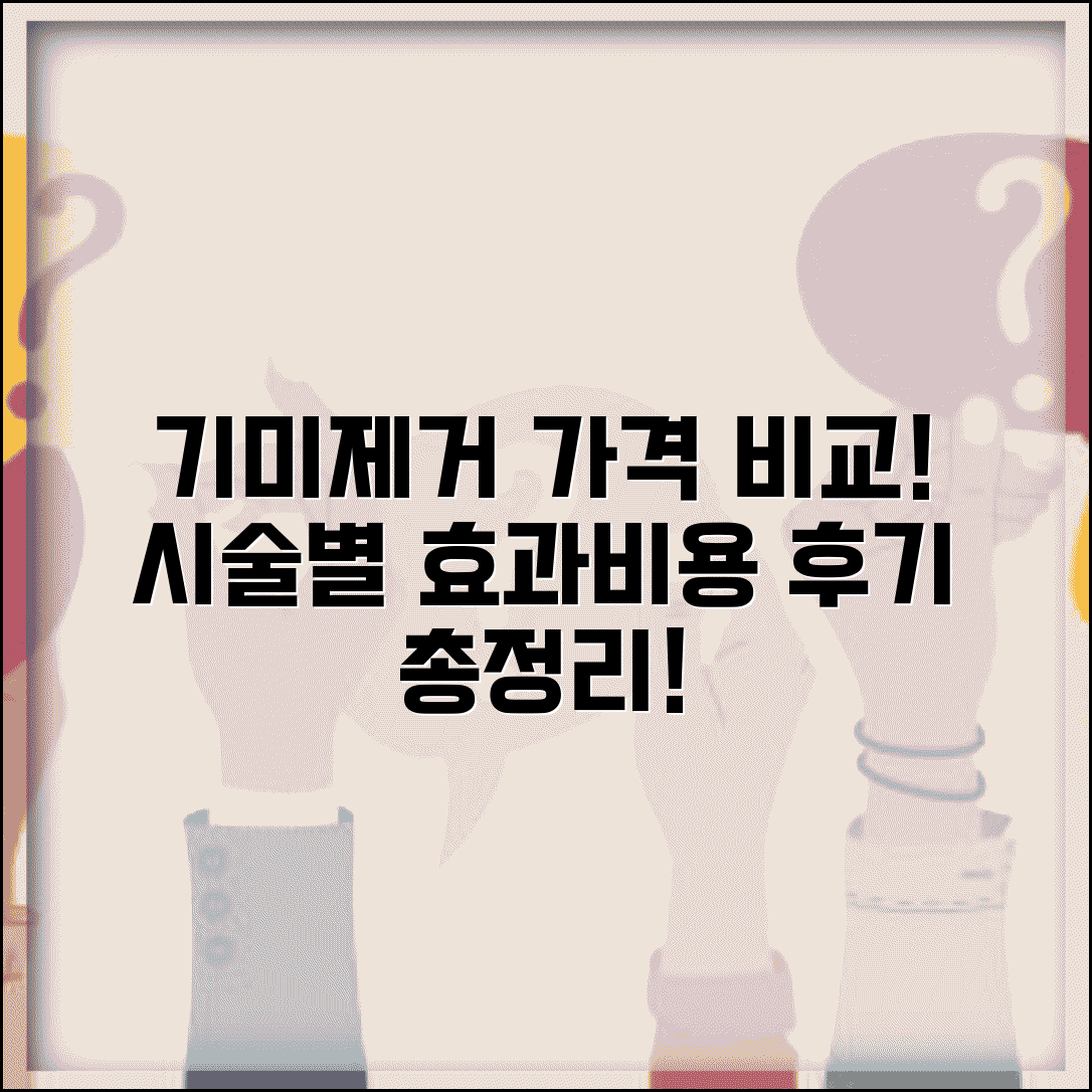 피부과 기미제거 가격 비교 | 시술별 효과, 비용, 후기 총정리