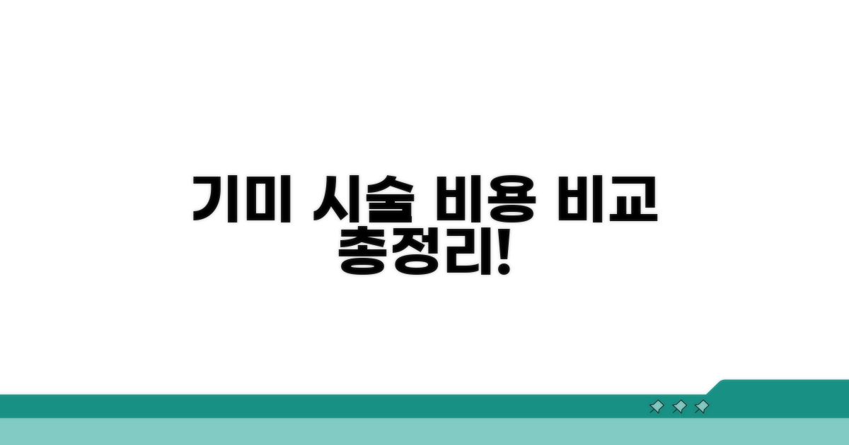 기미 치료 시술별 비용 비교 총정리