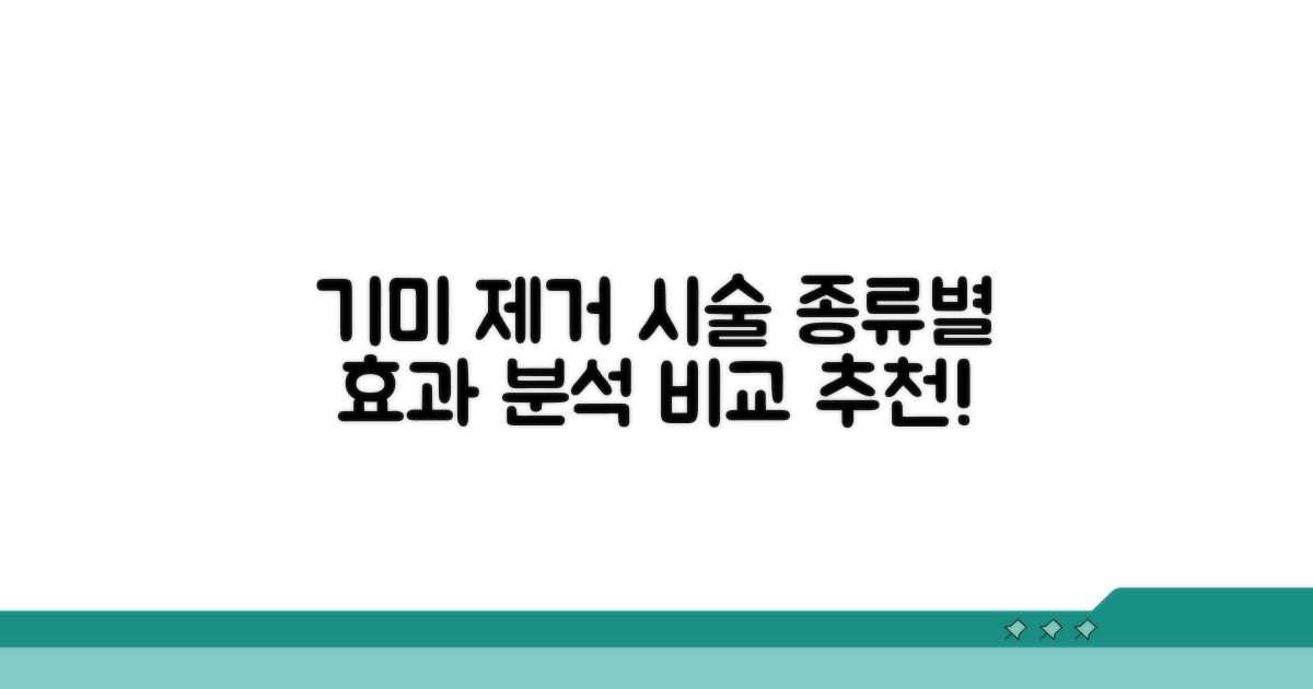 피부과 기미제거 시술별 효과 분석