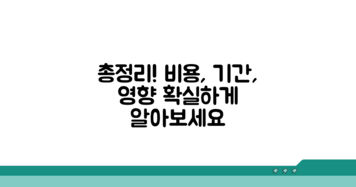 비용, 기간, 사후 영향 총정리