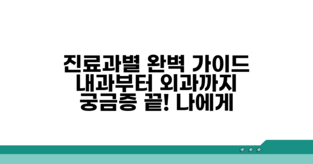 진료과별 완벽 가이드