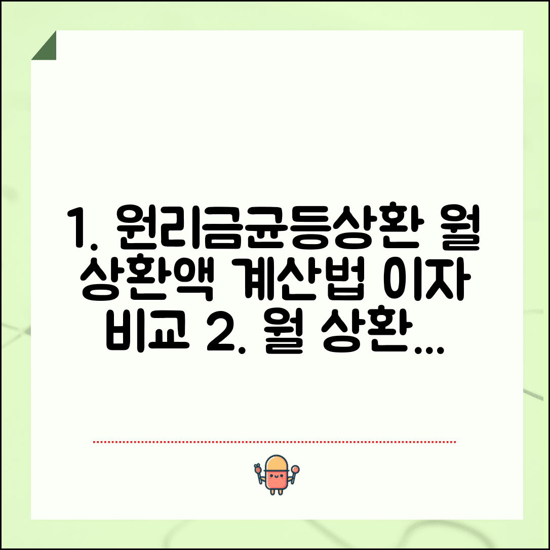 원리금균등분할상환 계산기 | 월 상환액 계산 방법 및 이자 비교 총정리