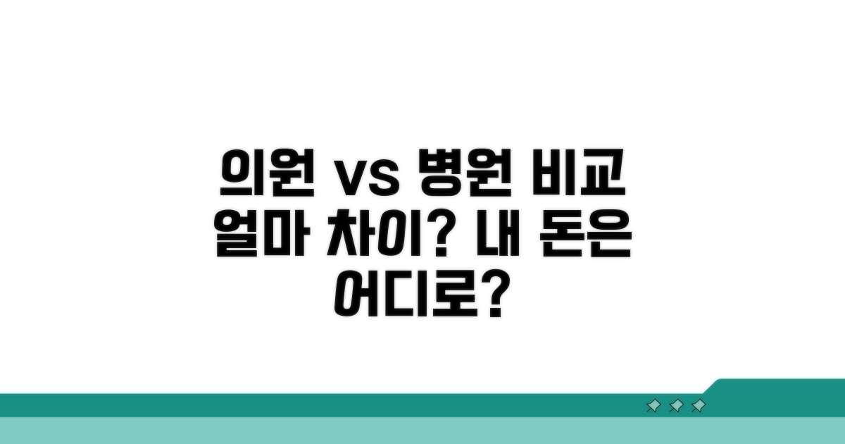 의원 vs 종합병원 vs 대학병원 가격 비교