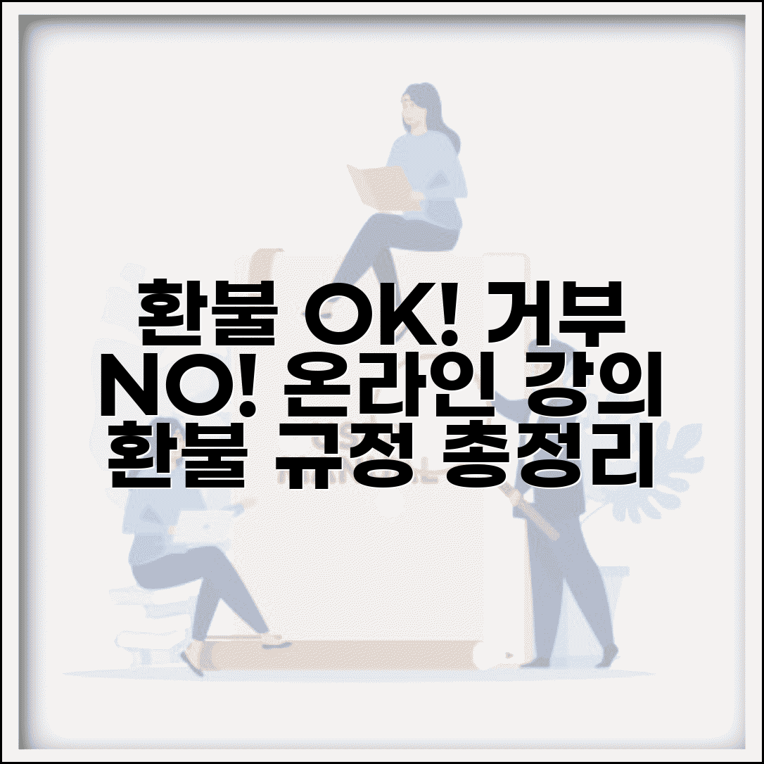 인터넷 강의 환불 기준과 거부 대응 | 온라인 강의 중도포기 시 환불 규정 총정리