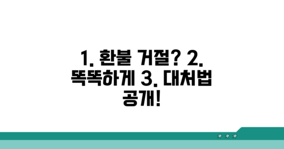 환불 거부 시 똑똑하게 대응하는 법
