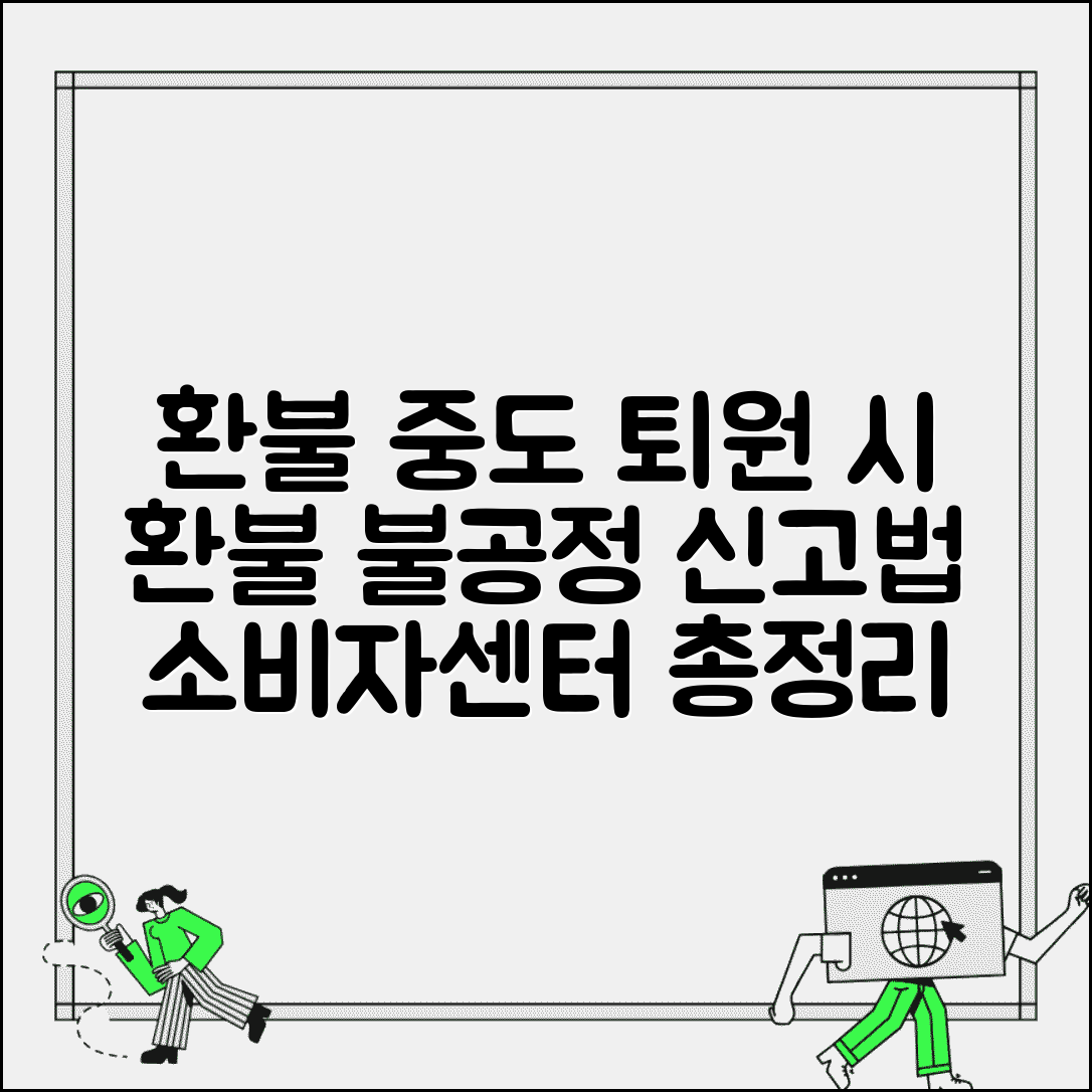 학원 중도 퇴원 환불 불공정 신고 방법 | 학원 환불 규정, 불공정 약관, 소비자 신고센터 총정리