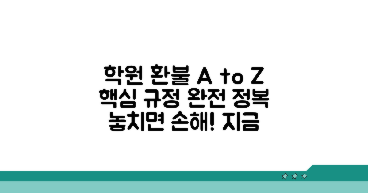 학원 환불 핵심 규정 총정리