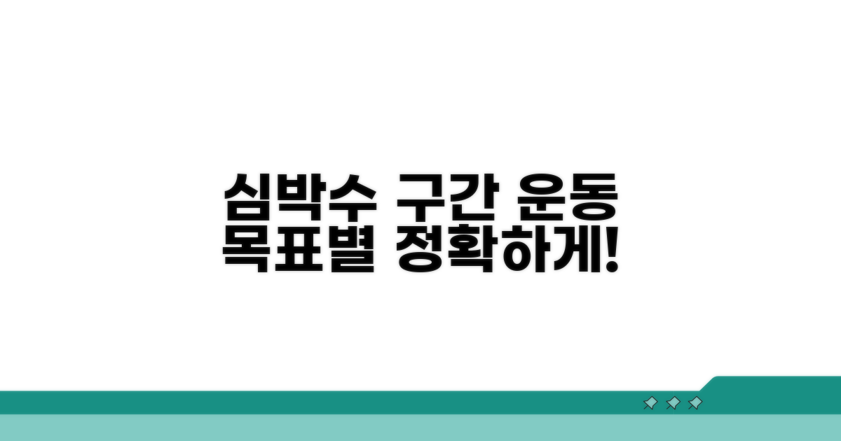 운동 강도별 목표 심박수 구간