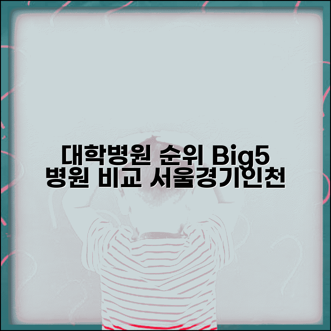 대학병원 순위 | Big5 병원 비교 | 서울 경기 인천 대형병원