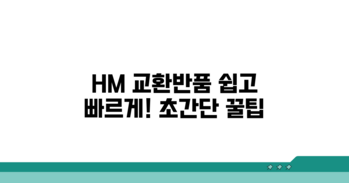 H&M 의류 교환 및 반품 절차