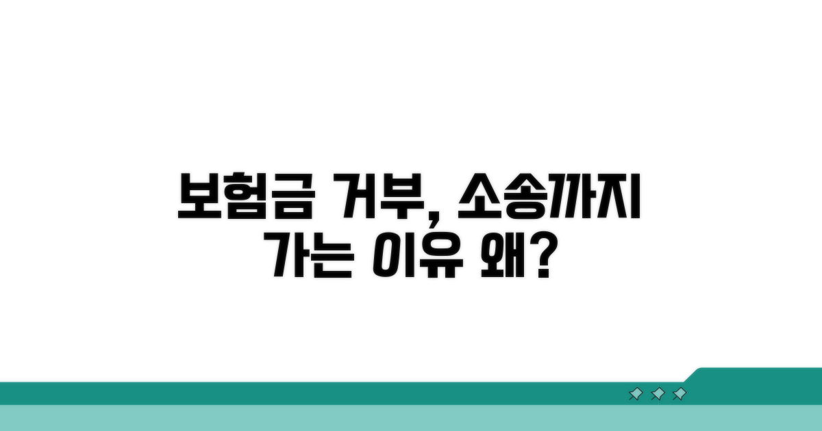 보험금 지급 거부, 왜 소송까지 가나