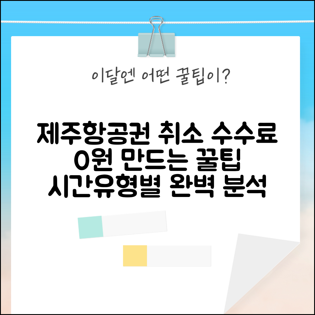 제주항공권 예약 취소 수수료 최소화 전략 | 시간대별 규정 | 항공권 유형별 차이