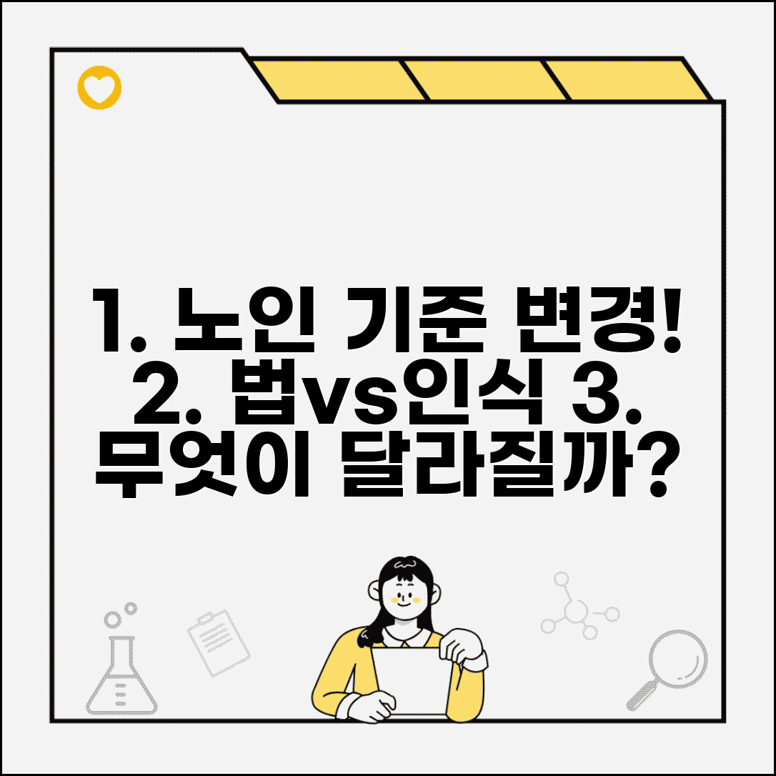 노인연령기준 변화와 의미 | 법적 기준과 사회적 인식 차이