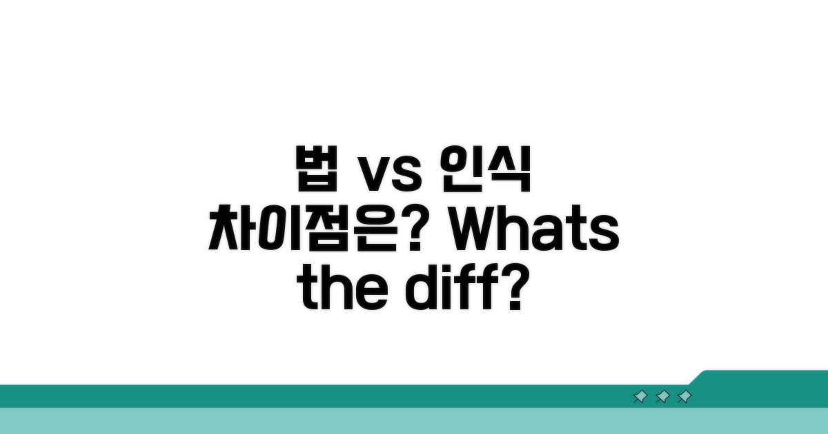 법적 기준 vs 인식, 무엇이 다를까?