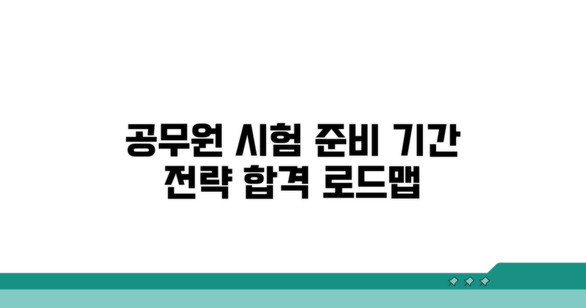 공무원 시험 준비 기간 전략