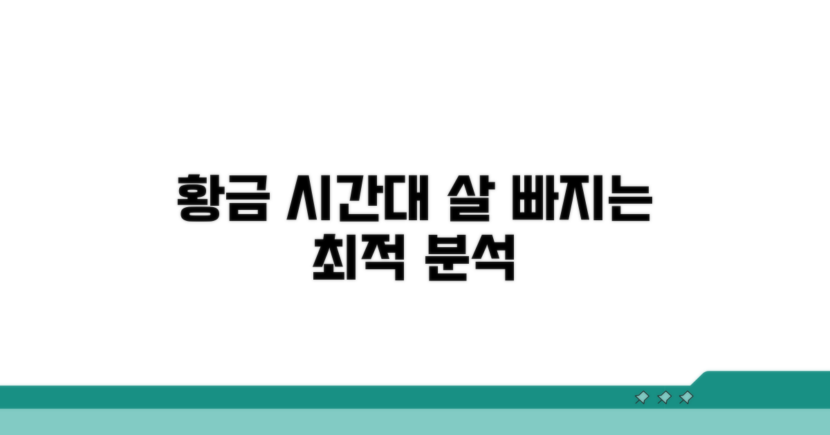 살 빠지는 황금 시간대 분석