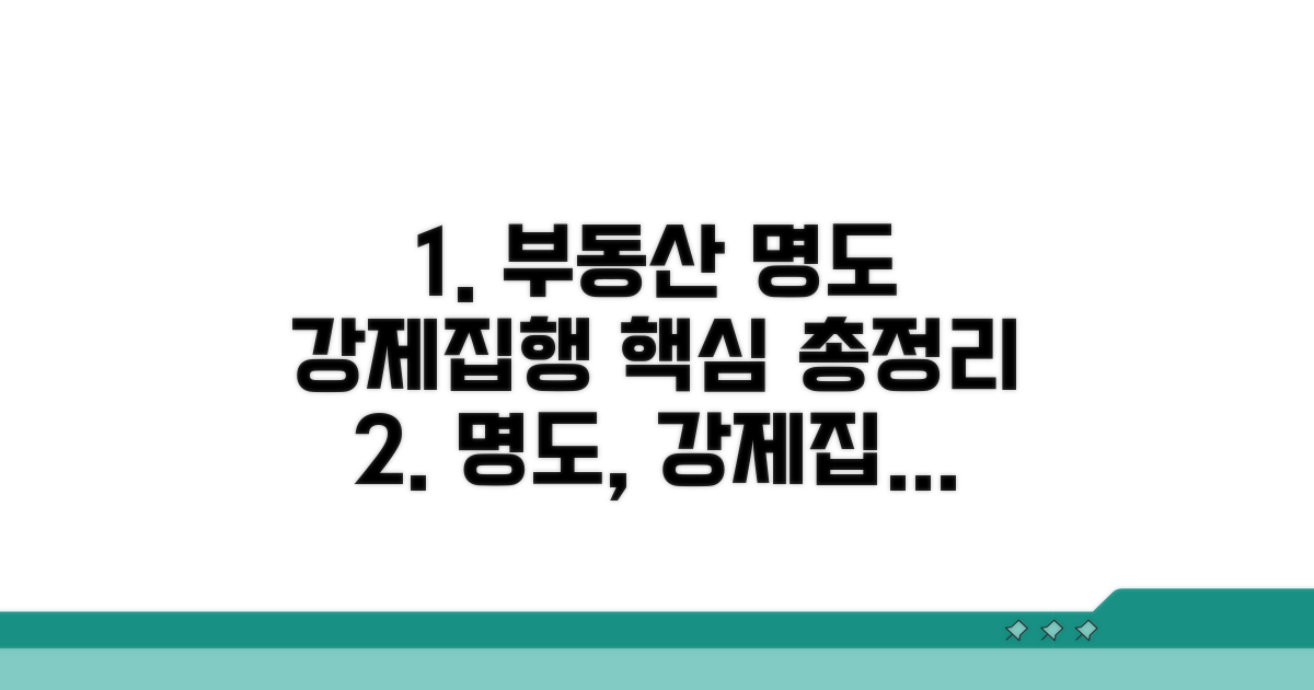 부동산 명도 강제집행 방법 총정리