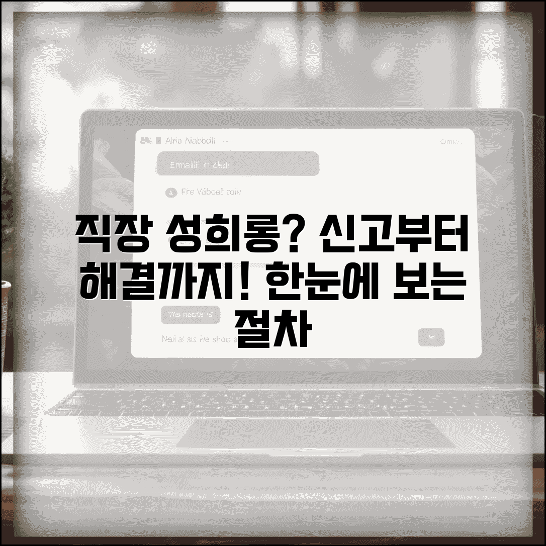 성희롱 신고 방법 절차 | 직장 성희롱 신고 처리 절차