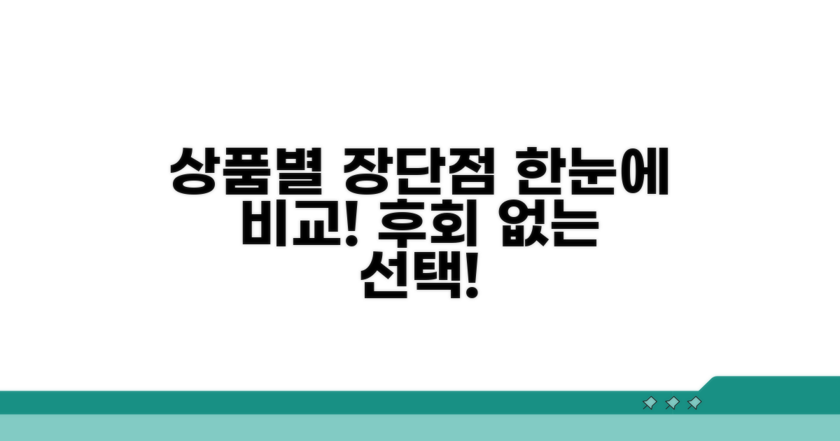 상품별 장단점 한눈에 비교