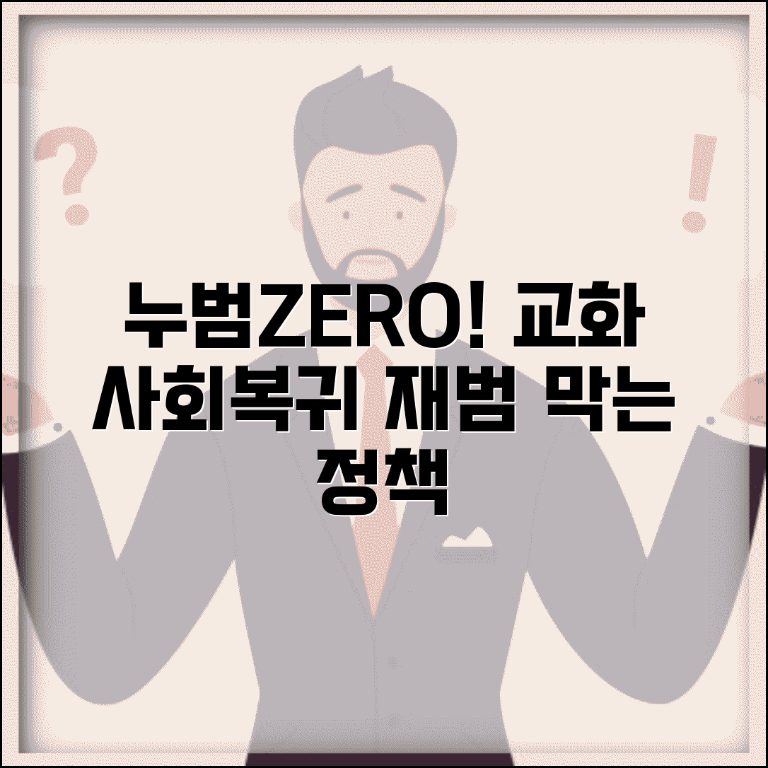 누범 예방 및 재범 방지 | 누범자 교화 프로그램 | 사회 복귀 지원 | 재범 방지 정책