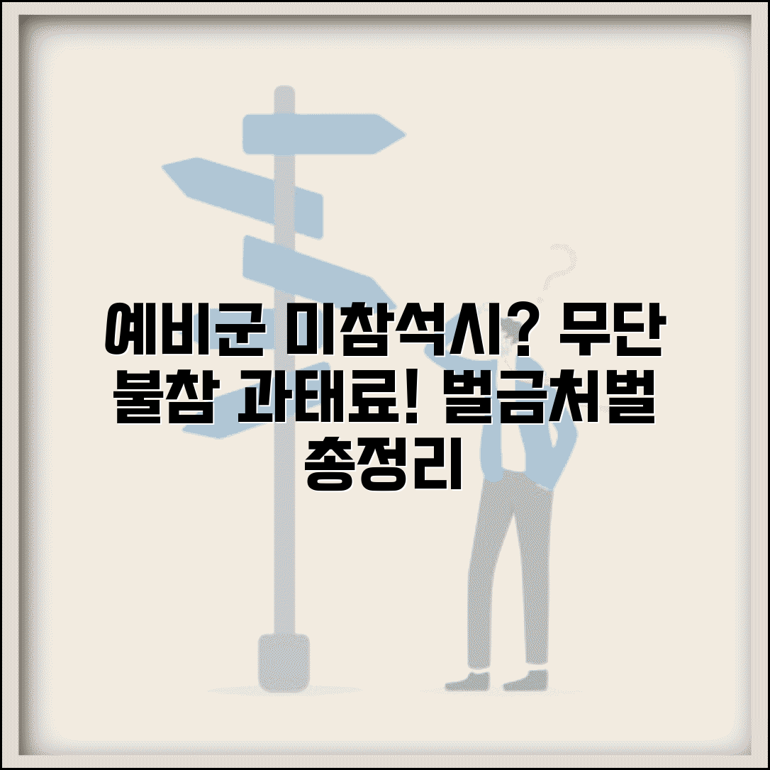 예비군 훈련 불참시 벌금 | 무단불참 과태료 부과 | 벌금 납부 방법 | 불참 시 법적 처벌 총정리