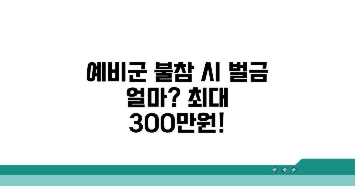 예비군 미참석 시 벌금 얼마?