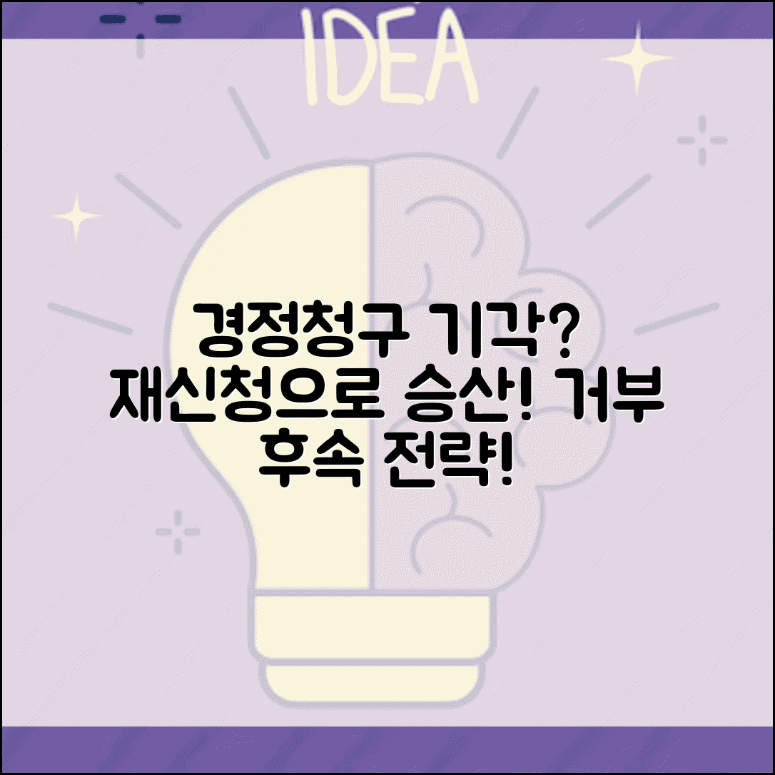 경정청구 기각 후 대응 | 경정청구 거부 시 재신청 방법