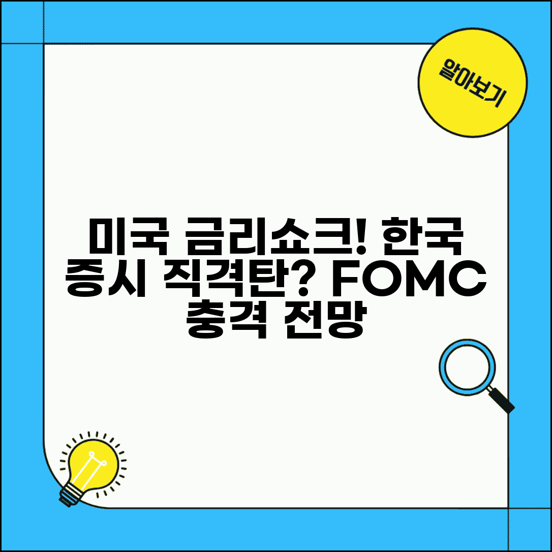 미국 금리 전망 | 미국 기준금리 변화 전망과 한국 영향