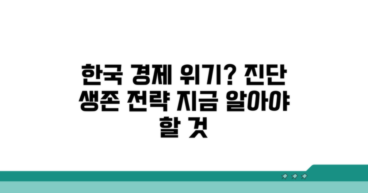 한국 경제 영향 분석과 대비책