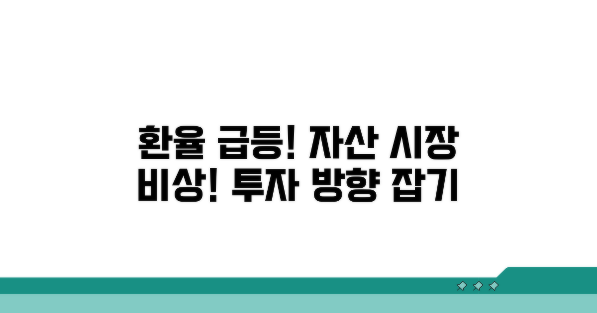 환율 및 자산 시장 영향 체크