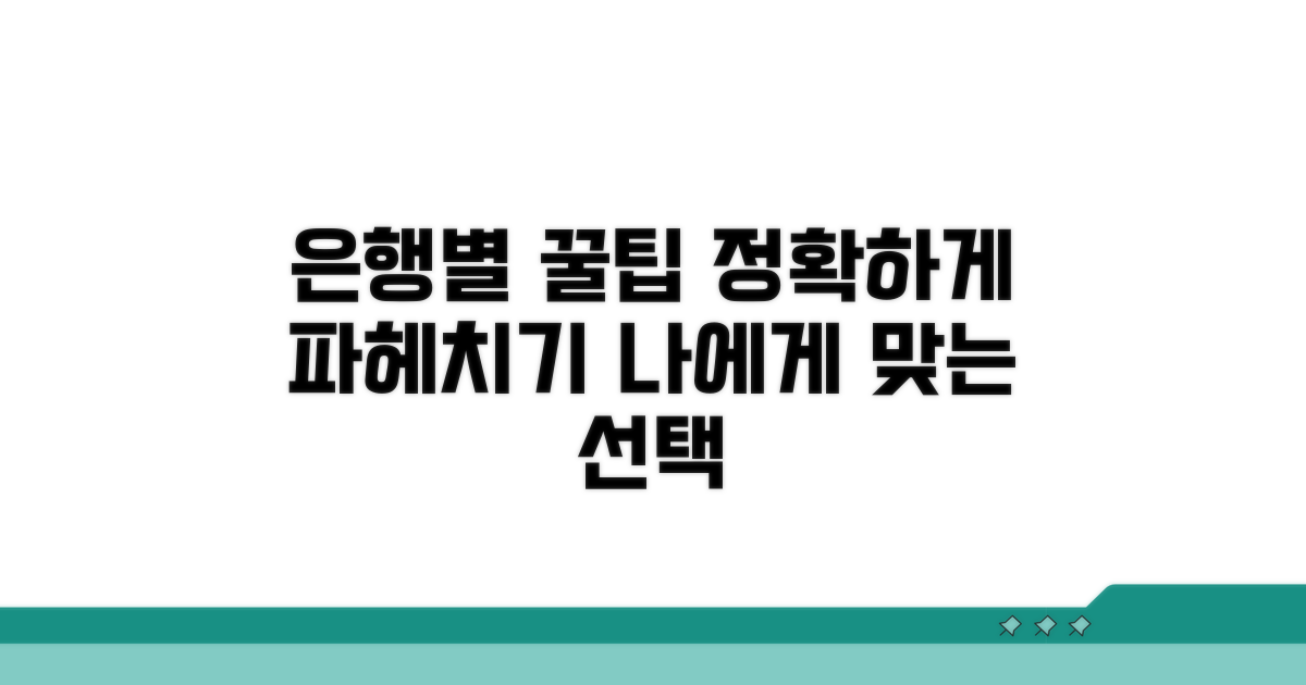 은행별 대처 방법 알아보기