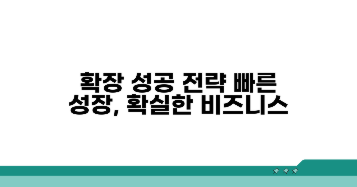 성공적인 비즈니스 확장 전략