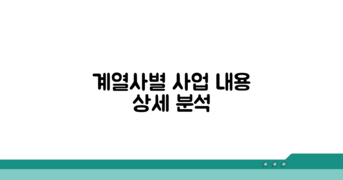 계열사별 사업 내용 상세 분석