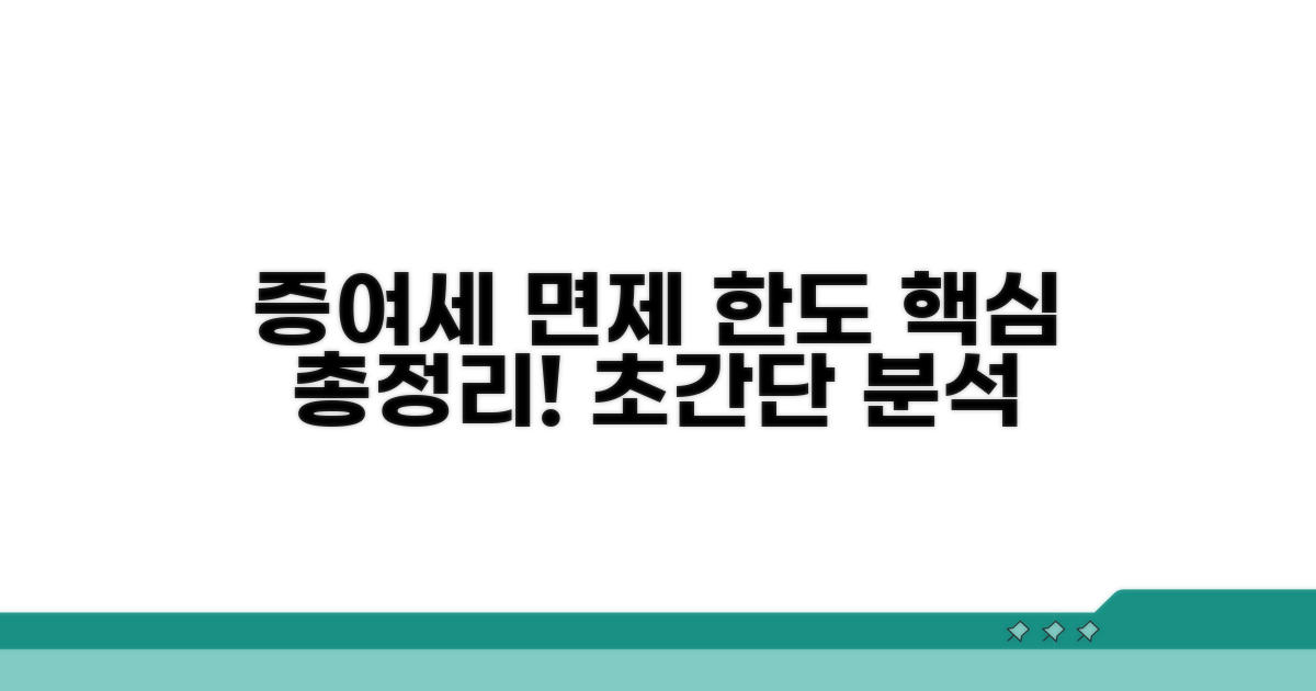 증여세 면제 한도액 상세 분석