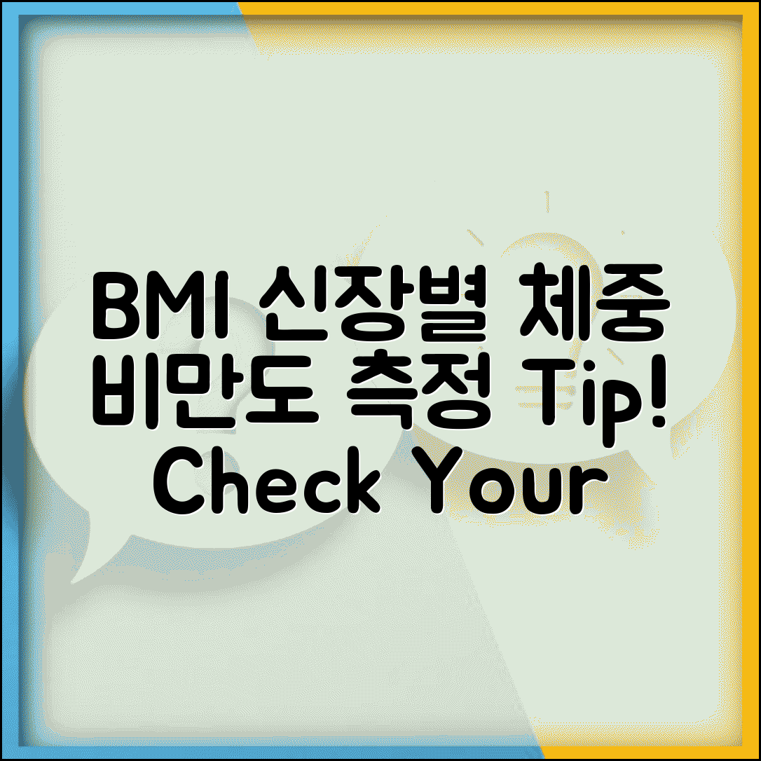 BMI 지수표 신장별 체중 | BMI 계산 비만도 측정