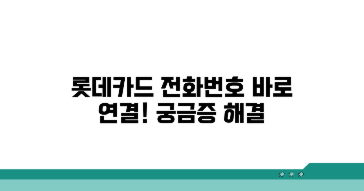 롯데카드 고객센터 전화번호 안내