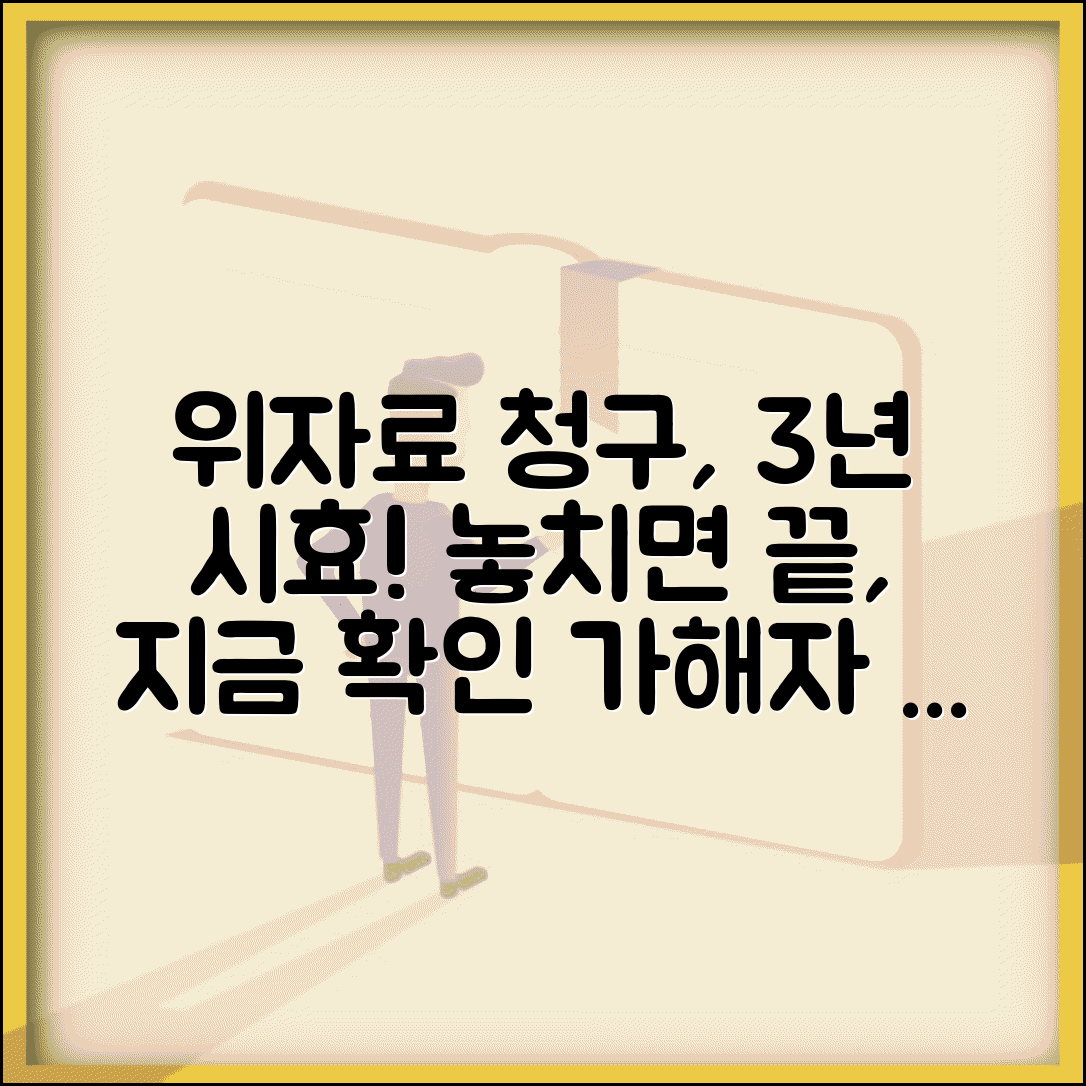 위자료 청구 소멸시효 3년 | 손해와 가해자 인지시점부터 3년 시효 관리 중요성